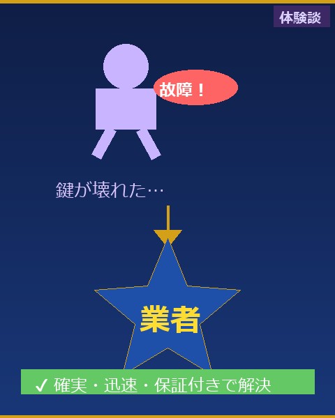 99d6132f17e7e27962ca6d696bbb3cba_s